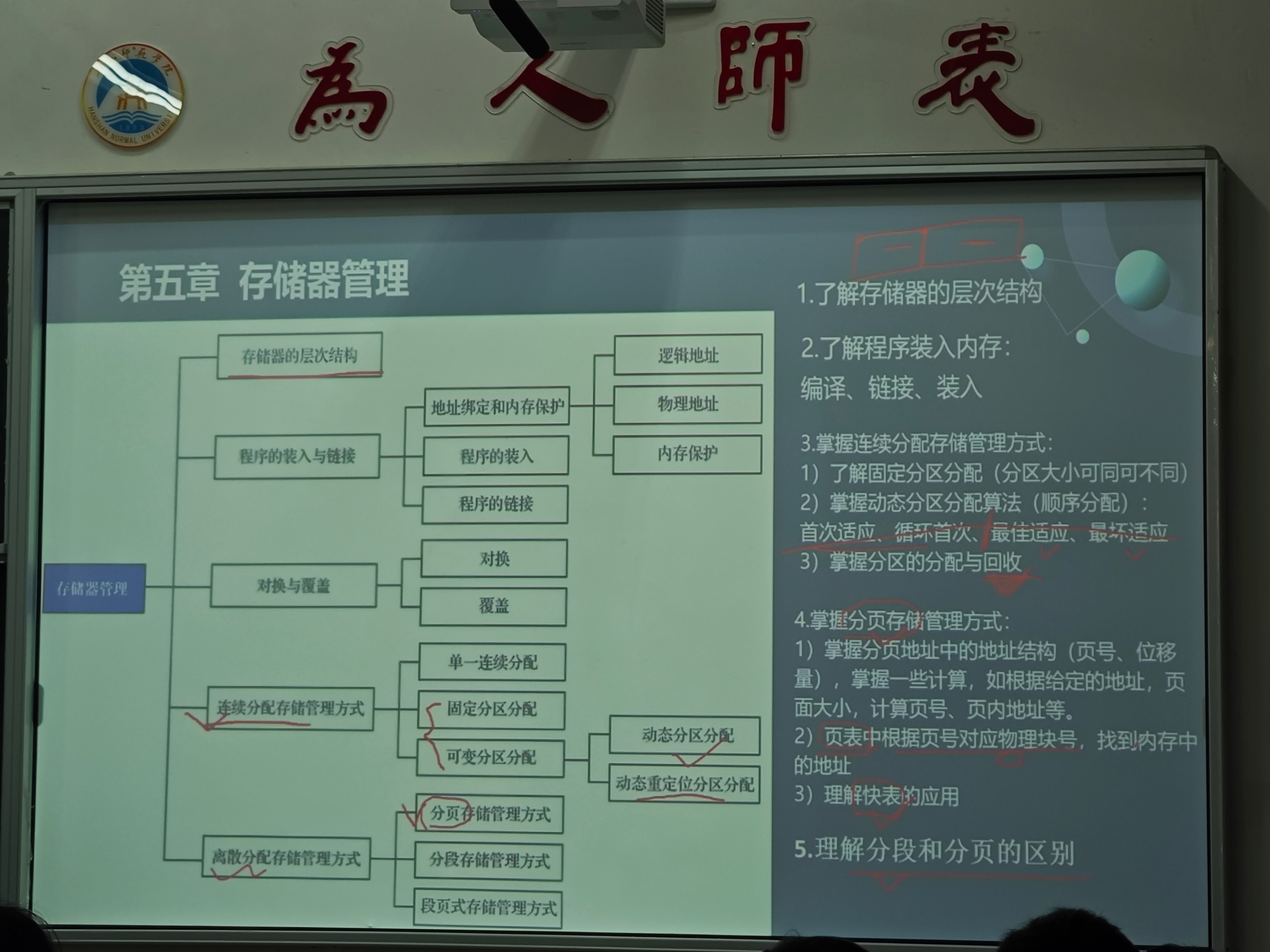 第五章 存储器管理