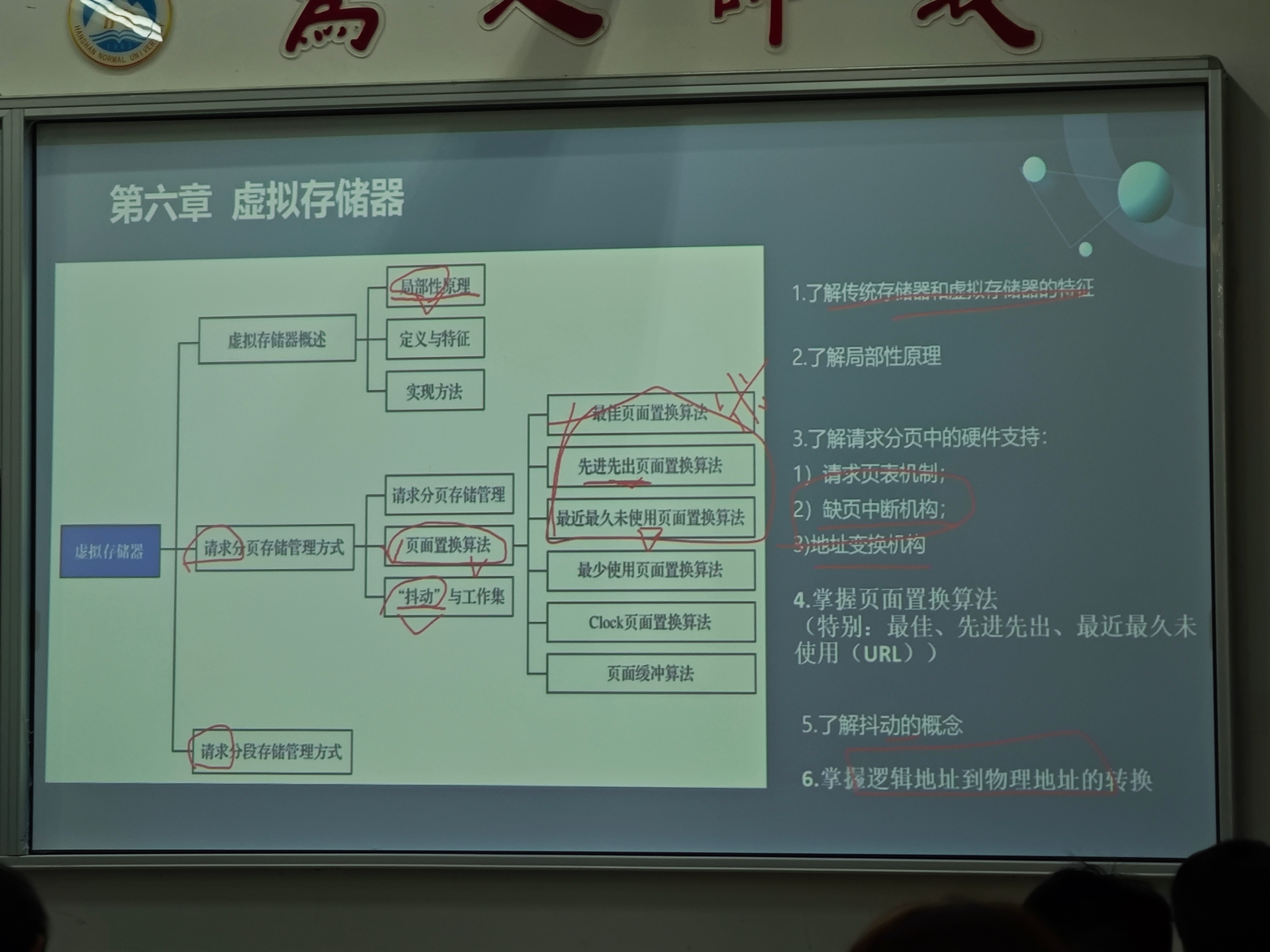 第六章 虚拟存储器