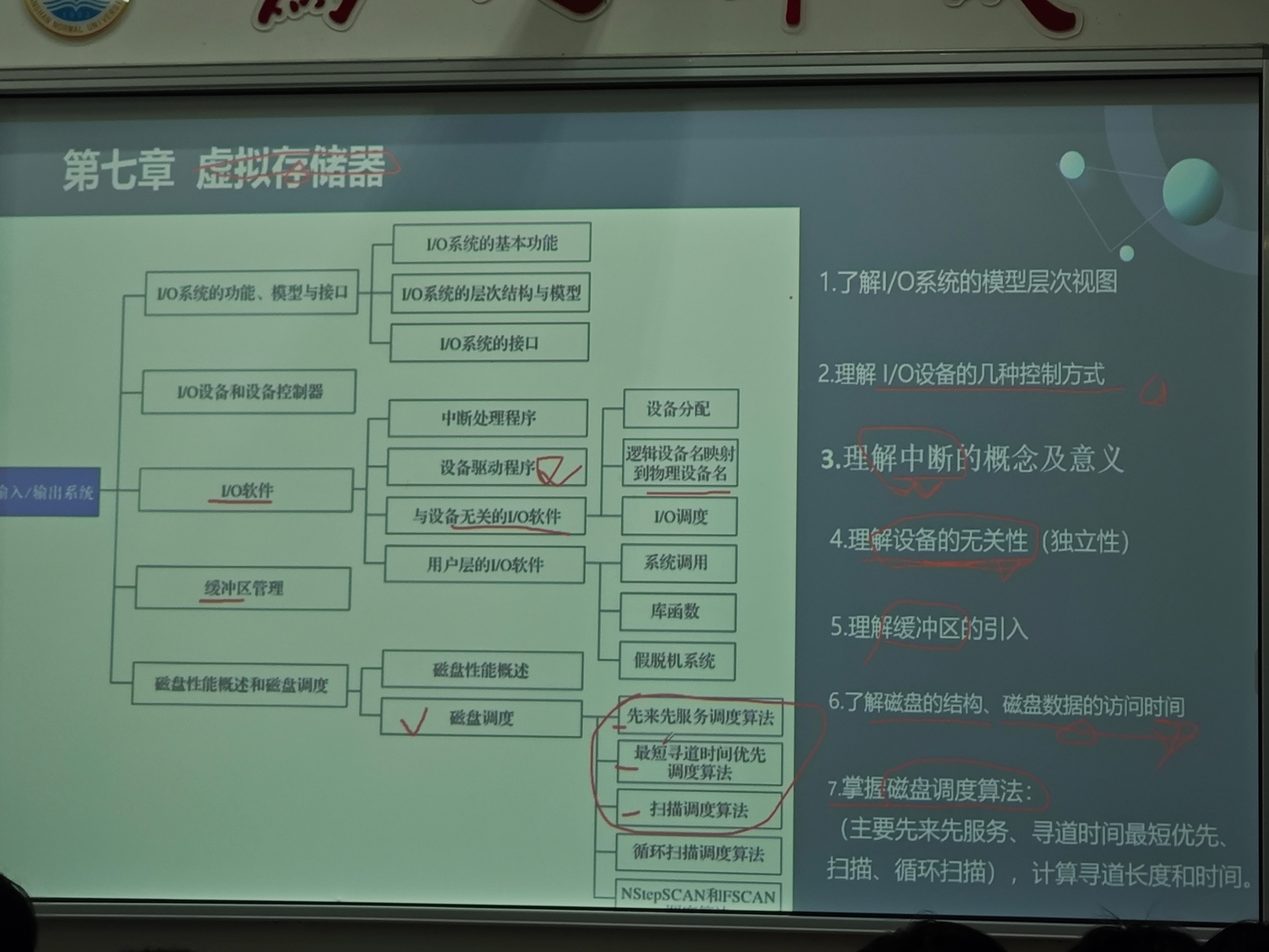 第七章 输入输出系统